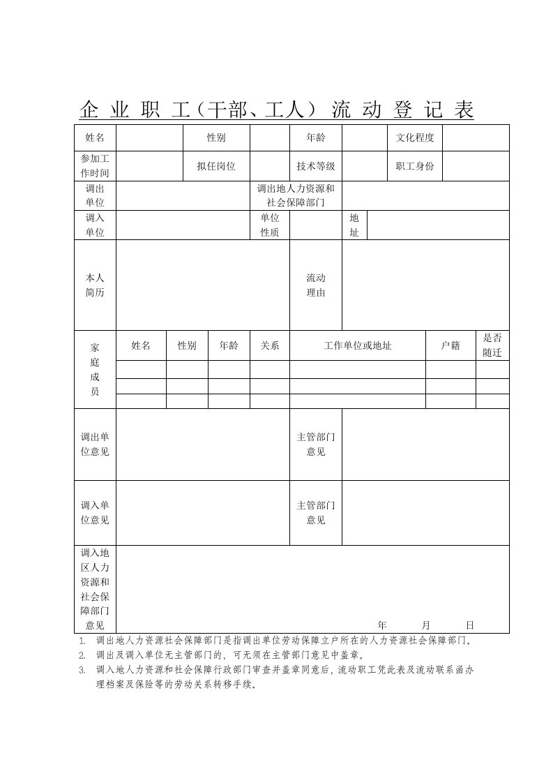 企业职工(干部、工人)流动登记表