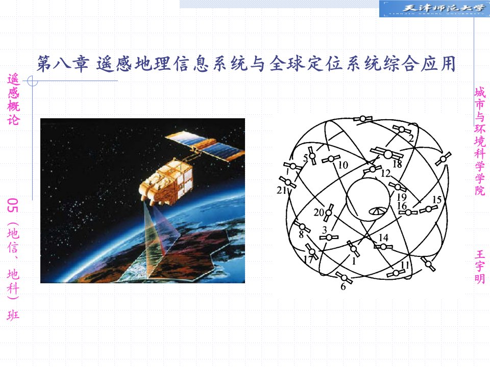 遥感地理信息系统与全球定位系统综合应用