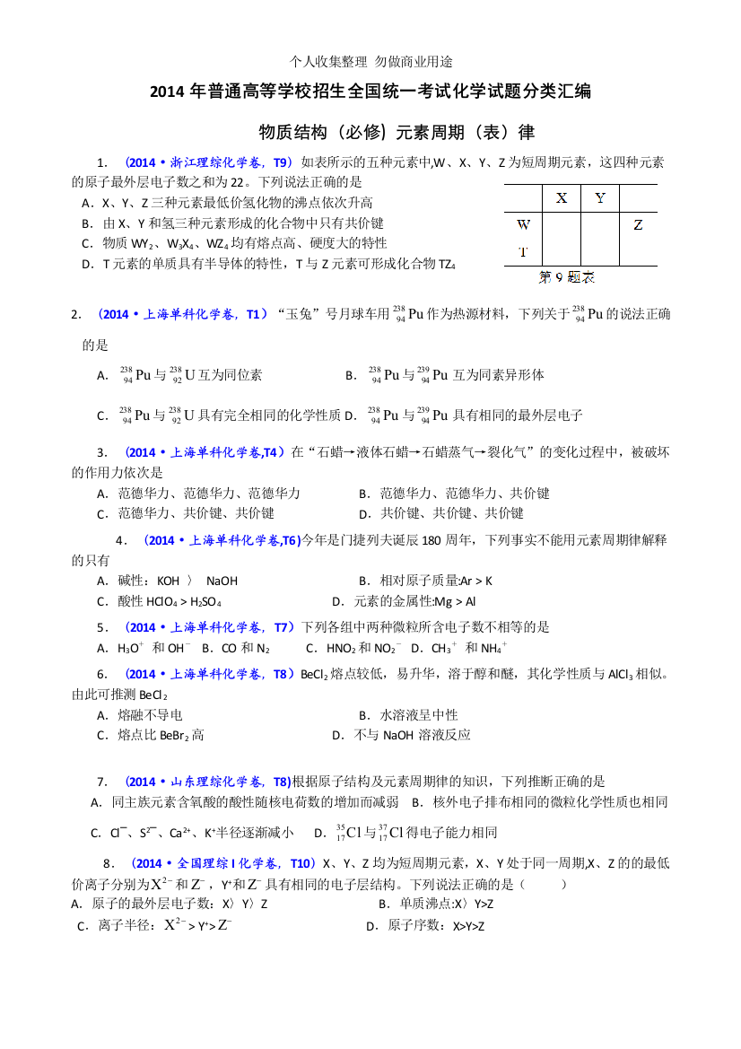 元素周期表高考题