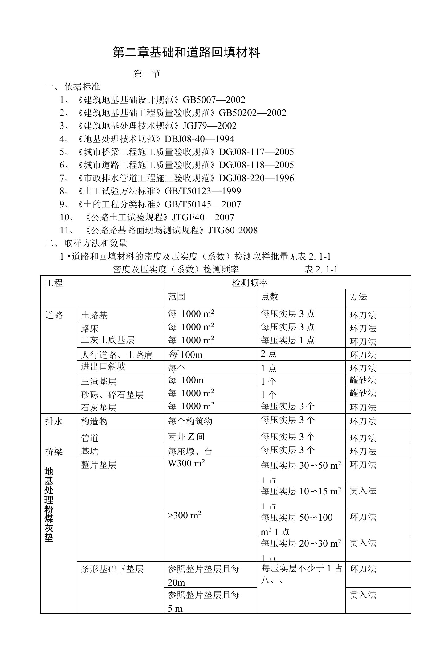 基础和道路回填材料取样规则