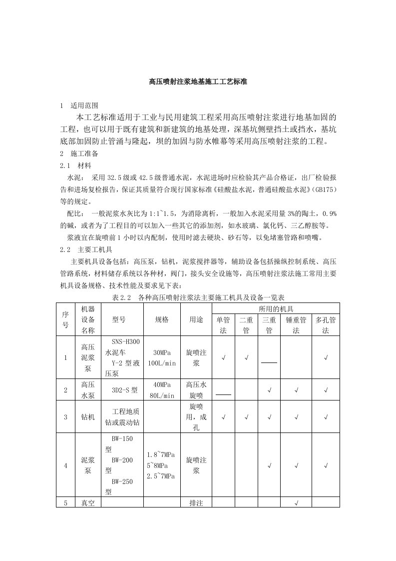 高压喷射注浆地基施工工艺标准