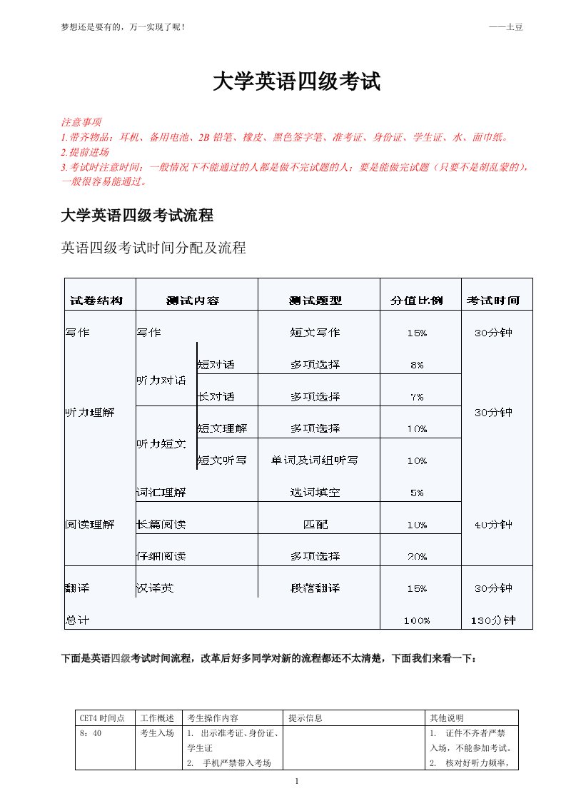 大学英语四级时间分配及答题技巧