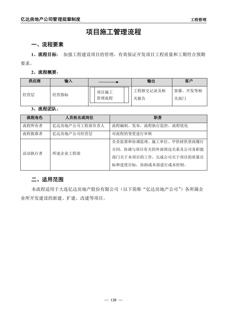 工程管理类（精华部分）亿达工程管理制度-内容定