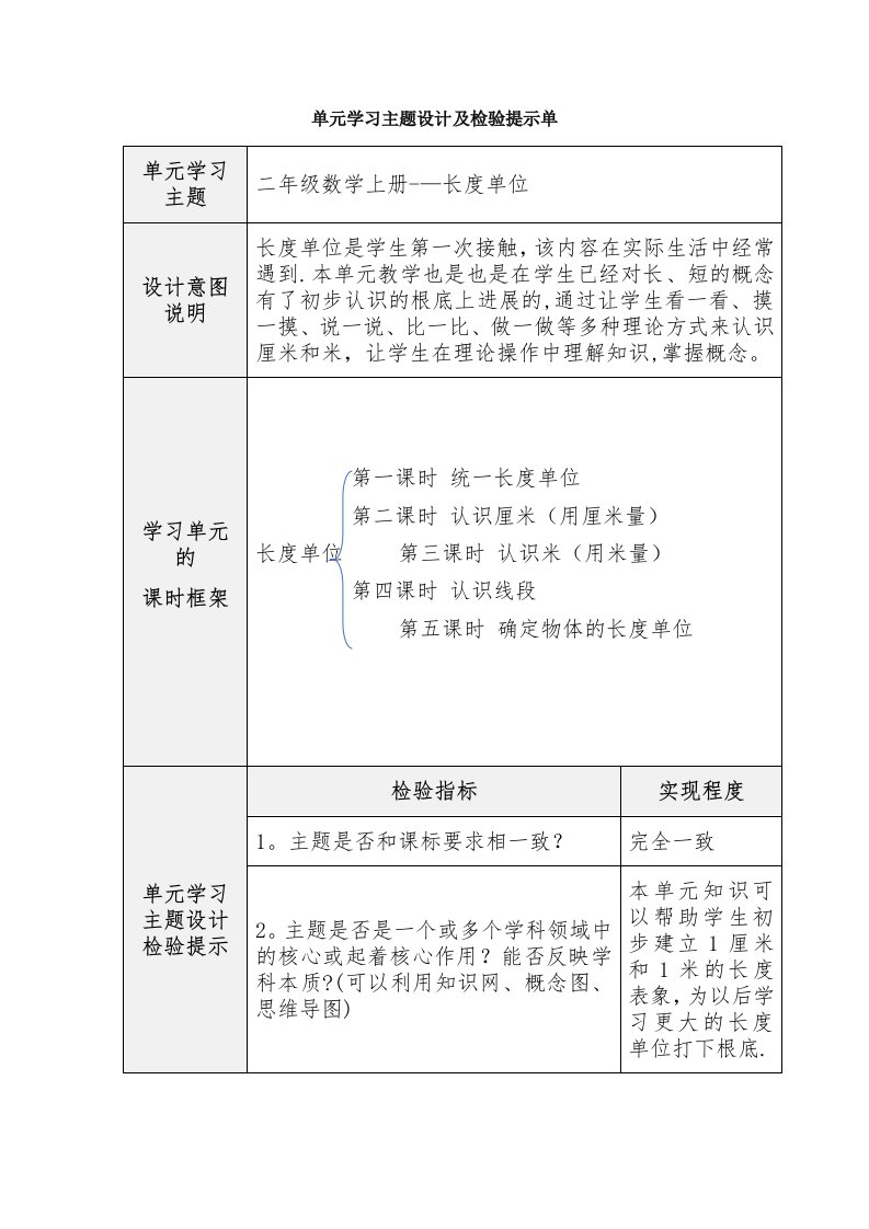 单元学习主题设计及检验提示单