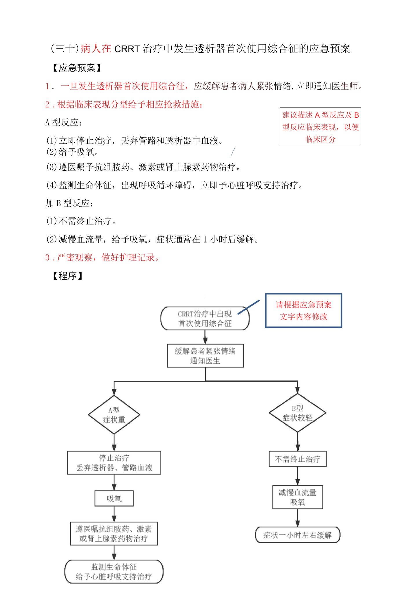 30.病人在CRRT治疗中发生透析器首次使用综合征的应急预案