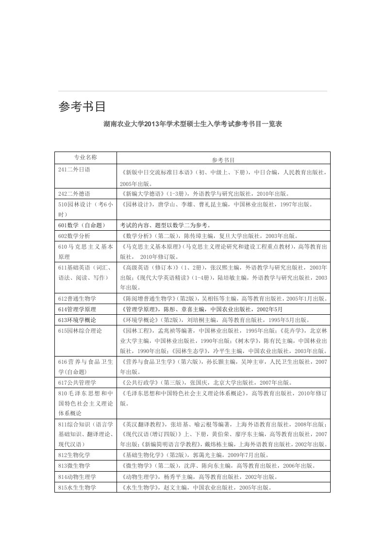 湖南农业大学参考书目