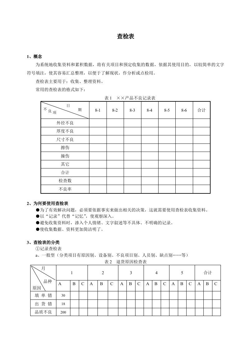 宁波某电子公司品管七大手法培训9