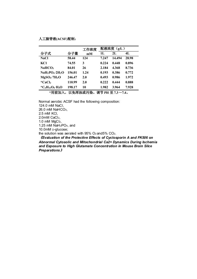 人工脑脊液配制