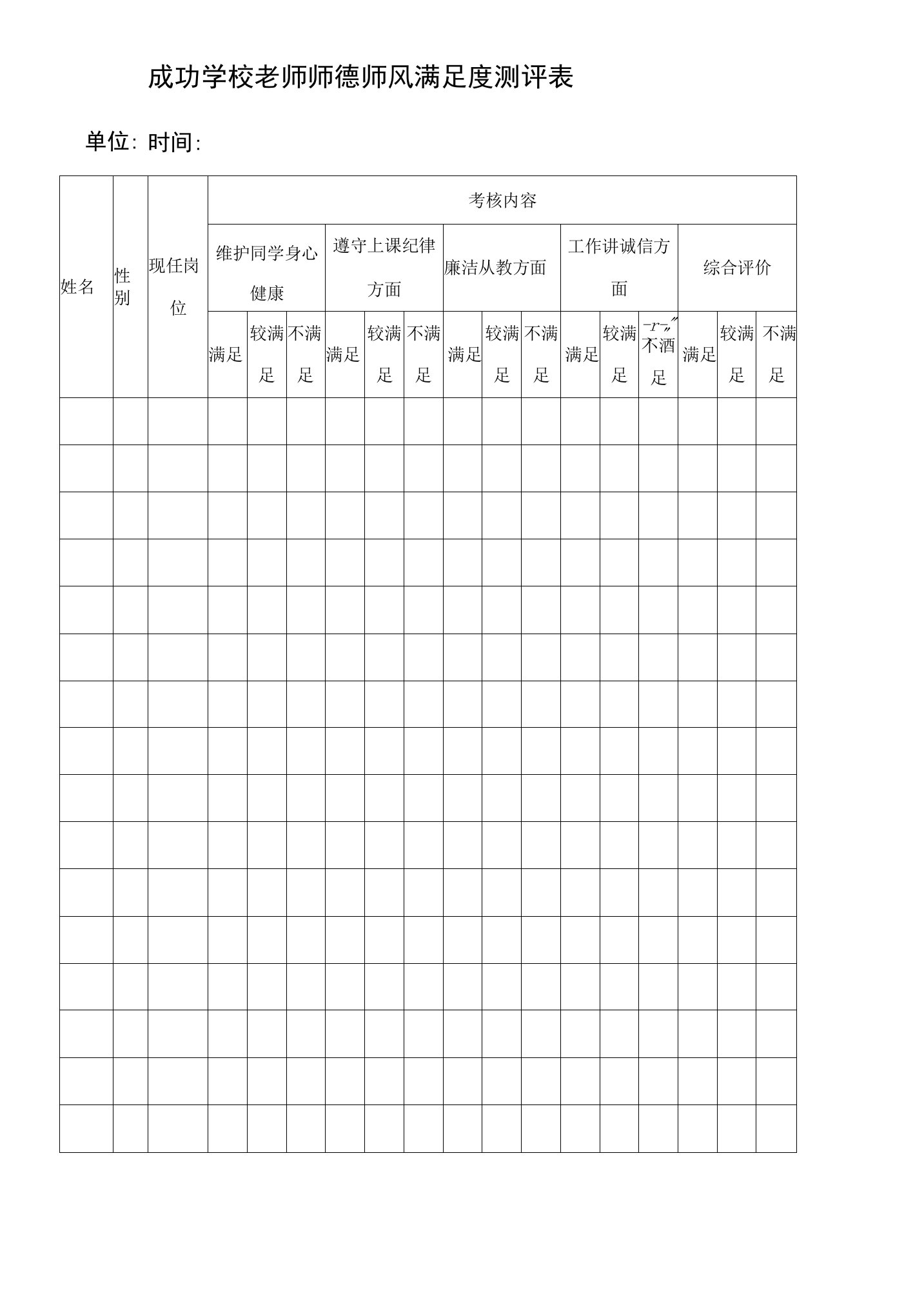 胜利学校教师师德师风满意度测评表1