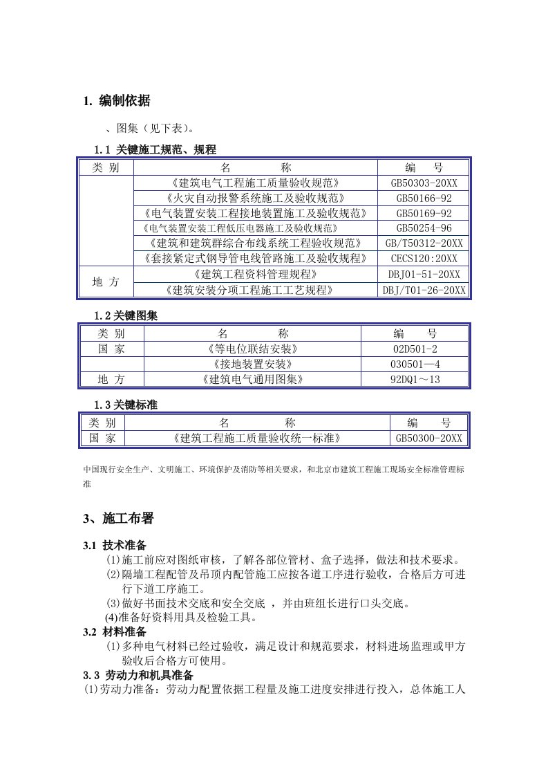 2021年电气配管JDG管综合施工标准工艺