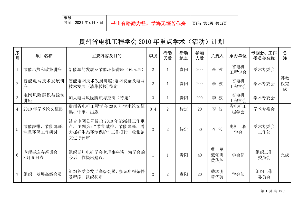 贵州省电机工程学会XXXX年重点学术（活动）计划