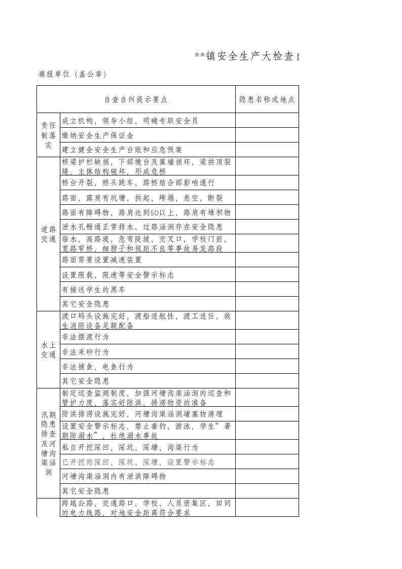 很实用的村级安全隐患排查表