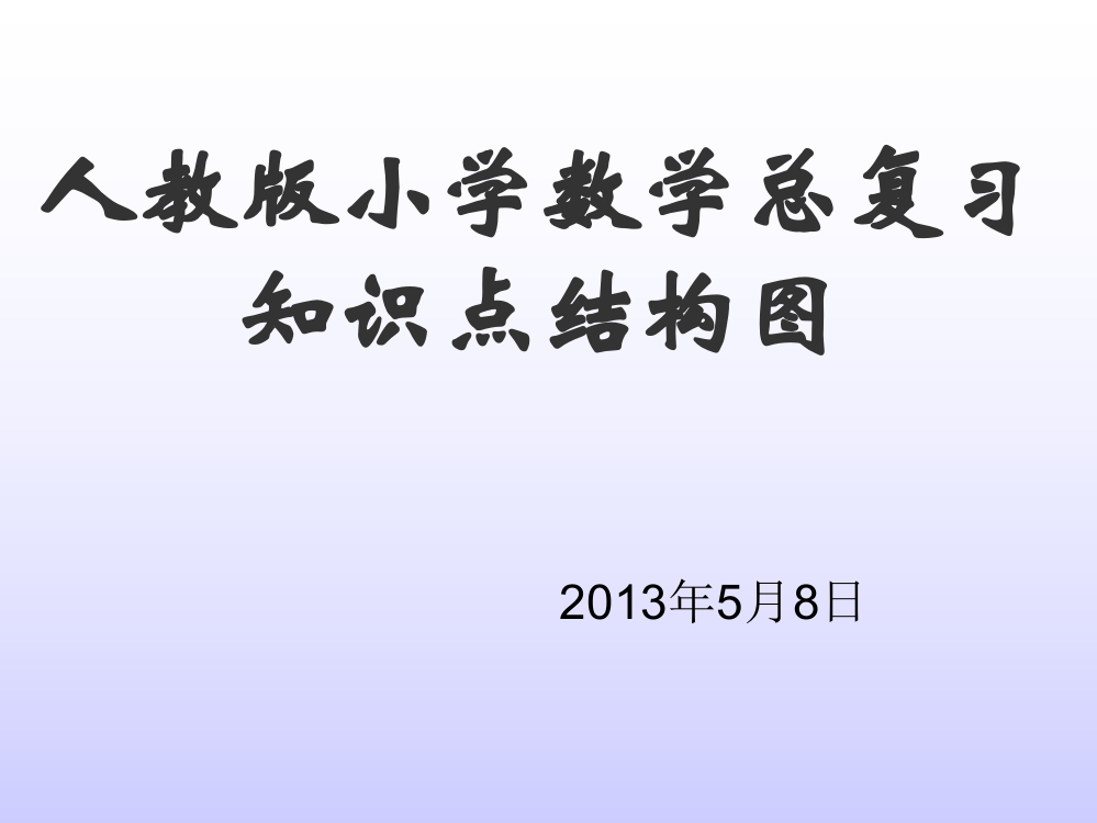 人教版小学数学六年级下册总复习知识点结构图