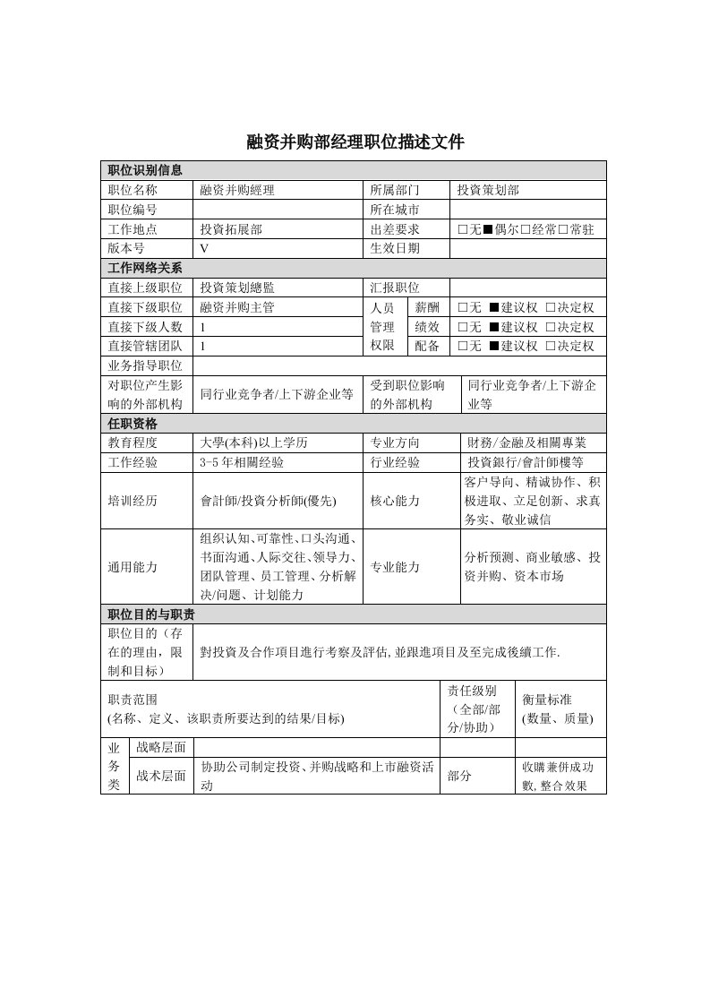 融资并购經理岗位说明书