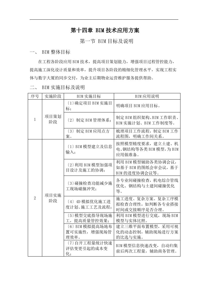 建筑资料-港珠澳大桥BIM技术应用方案