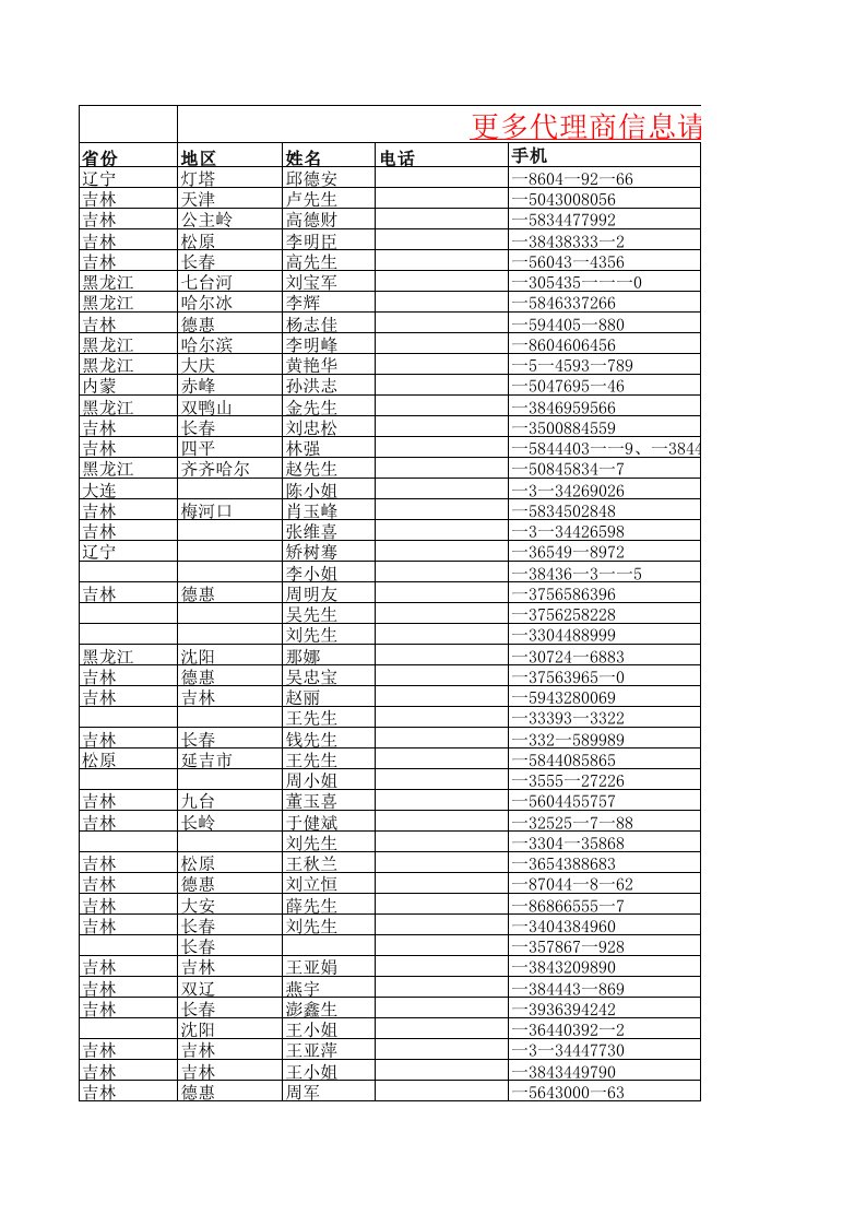 医药家园代理商资料