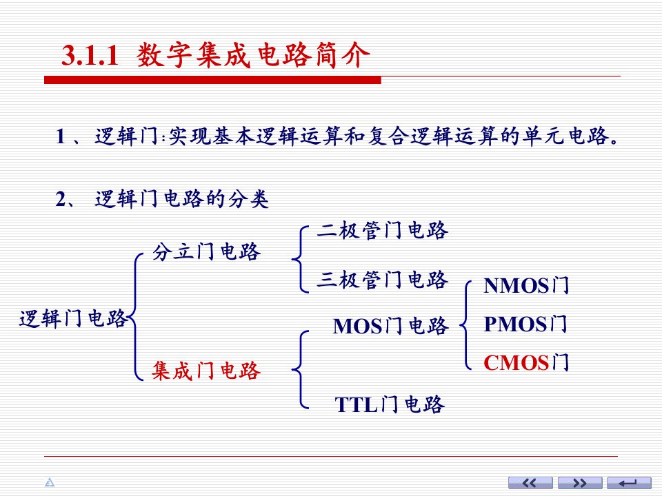 电子技术基础数字部分第五版康华光华中科大课件TTL逻辑门电路