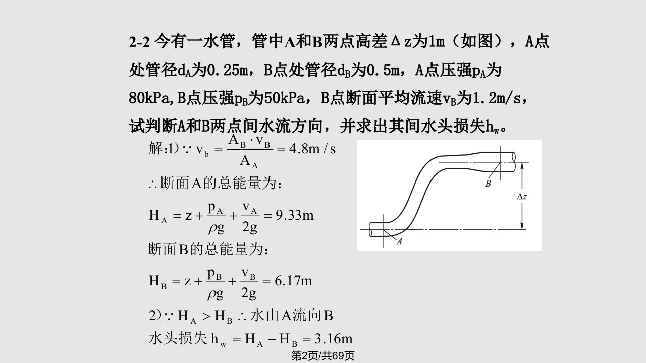 水力学液体运动的流束理论