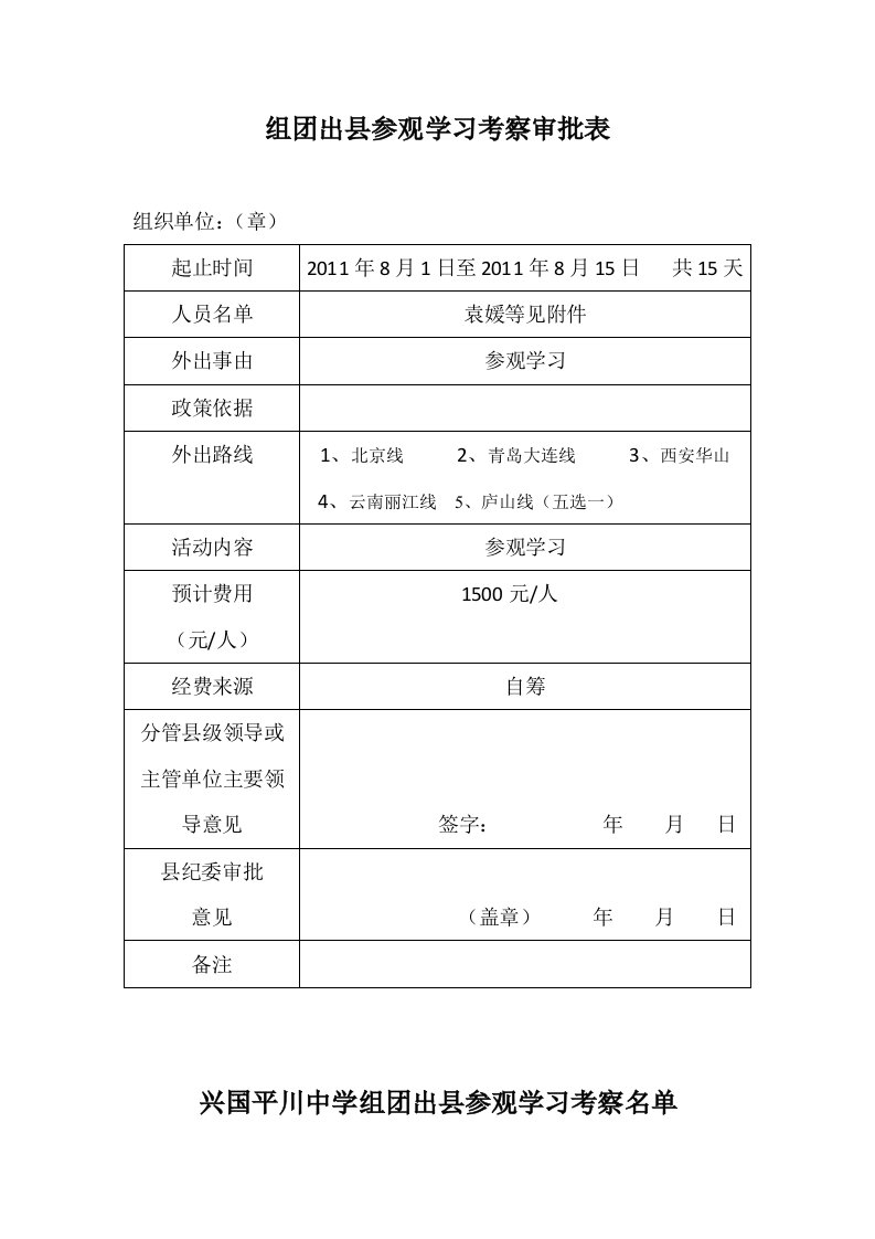 组团出县参观学习考察审批表