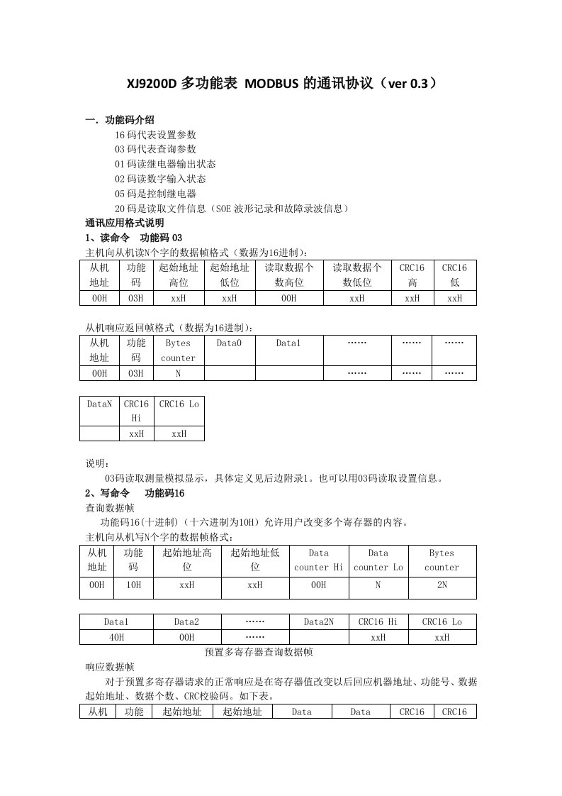 XJ9200D多功能表MODBUS的通讯协议VER013