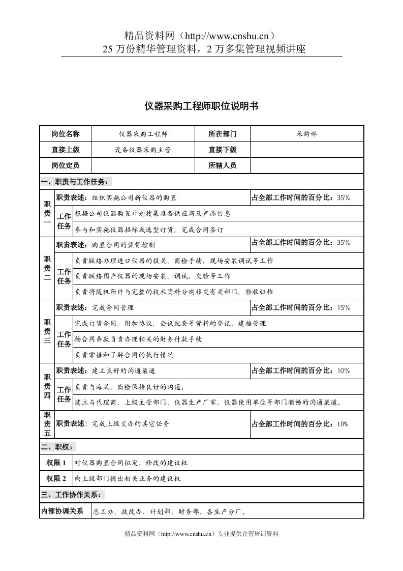 华北光学仪器公司采购部仪器采购工程师职位说明书