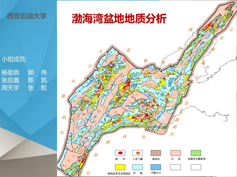 石油地质学-渤海湾盆地