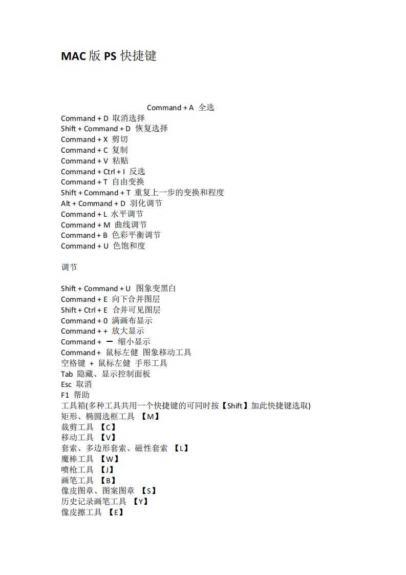 MAC版PS快捷键