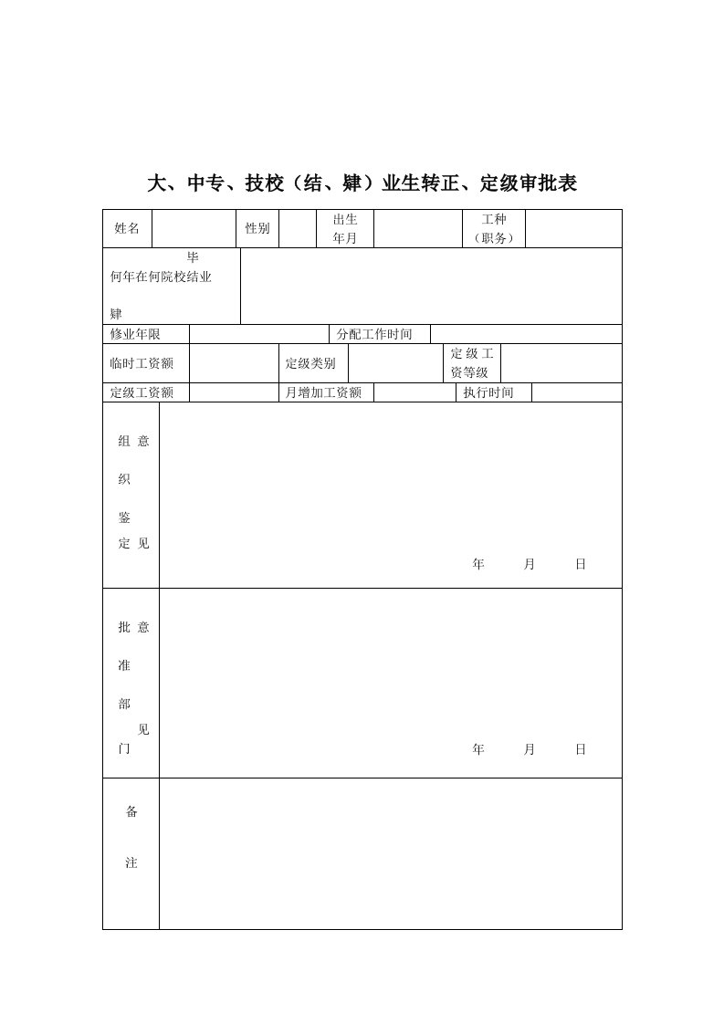 冶金行业-煤炭行业人力资源部大、中专、技校结、肄业生转正、定级审批表格