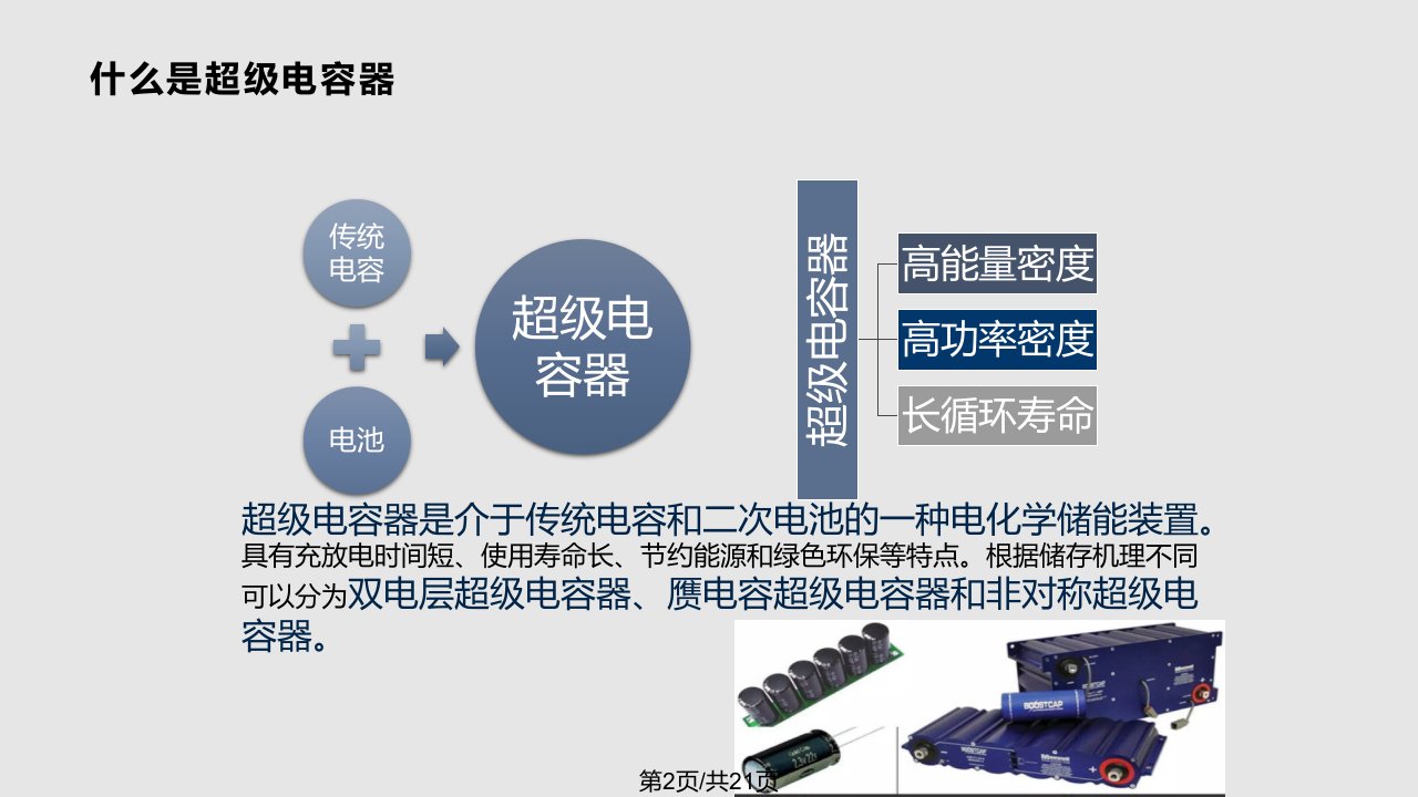 石墨烯超级电容器