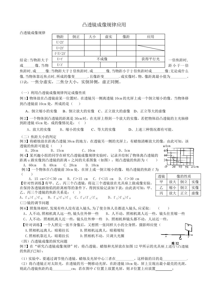 凸透镜成像规律讲义