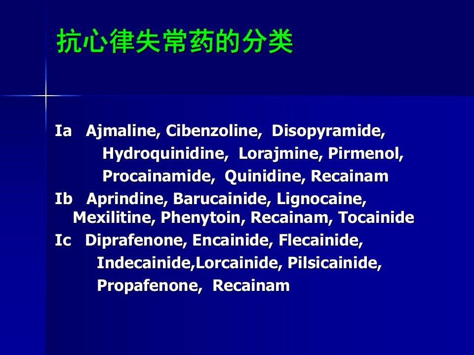 抗心律失常药物课件