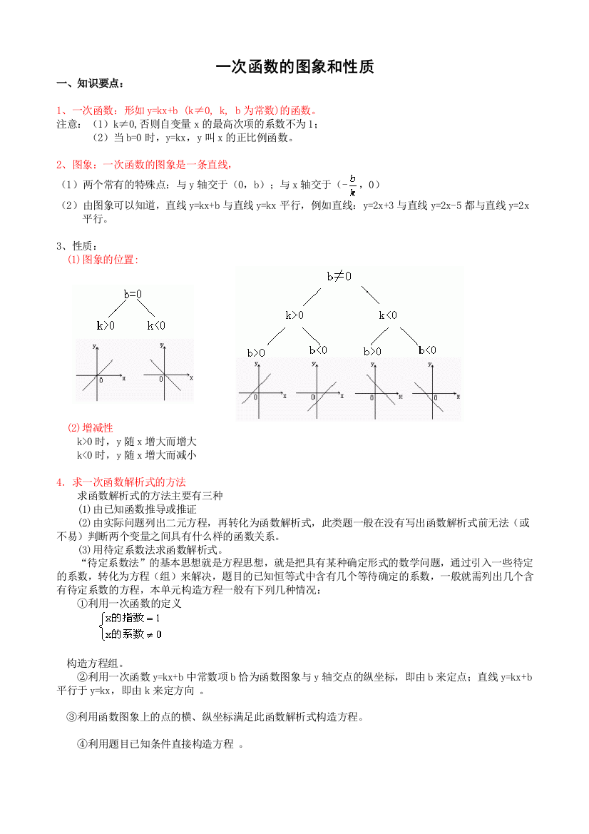 （中小学资料）一次函数图象和性质典型例题讲解