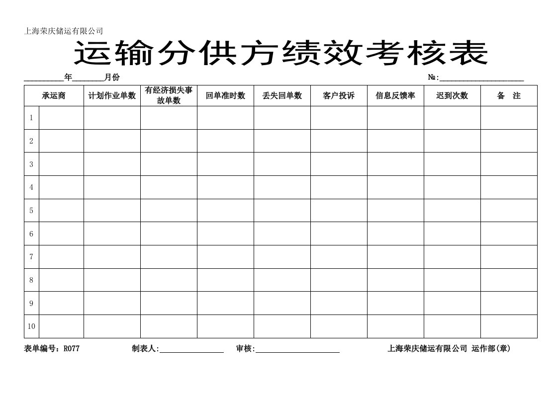 绩效管理表格-运输分供方绩效考核表