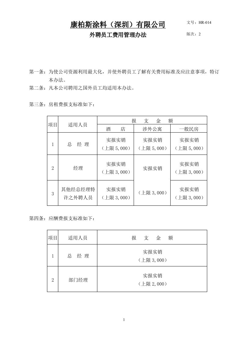 【管理精品】外聘费用