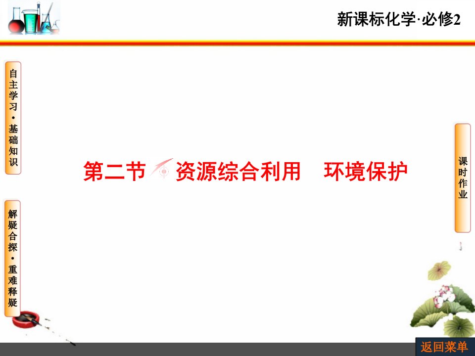 化学与资源综合利用、环境保护课件9-人教课标版