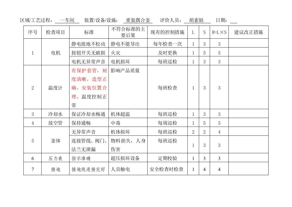 设备安全检查分析记录表