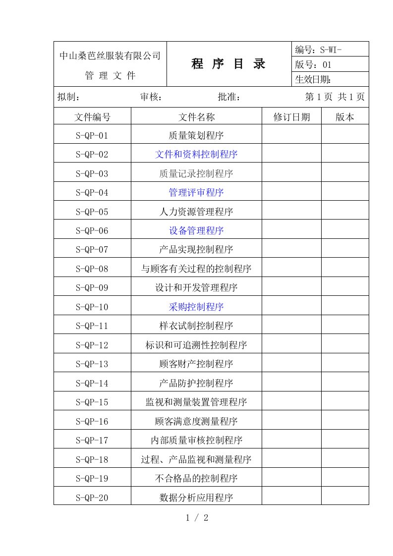 【企业管理】程序目录