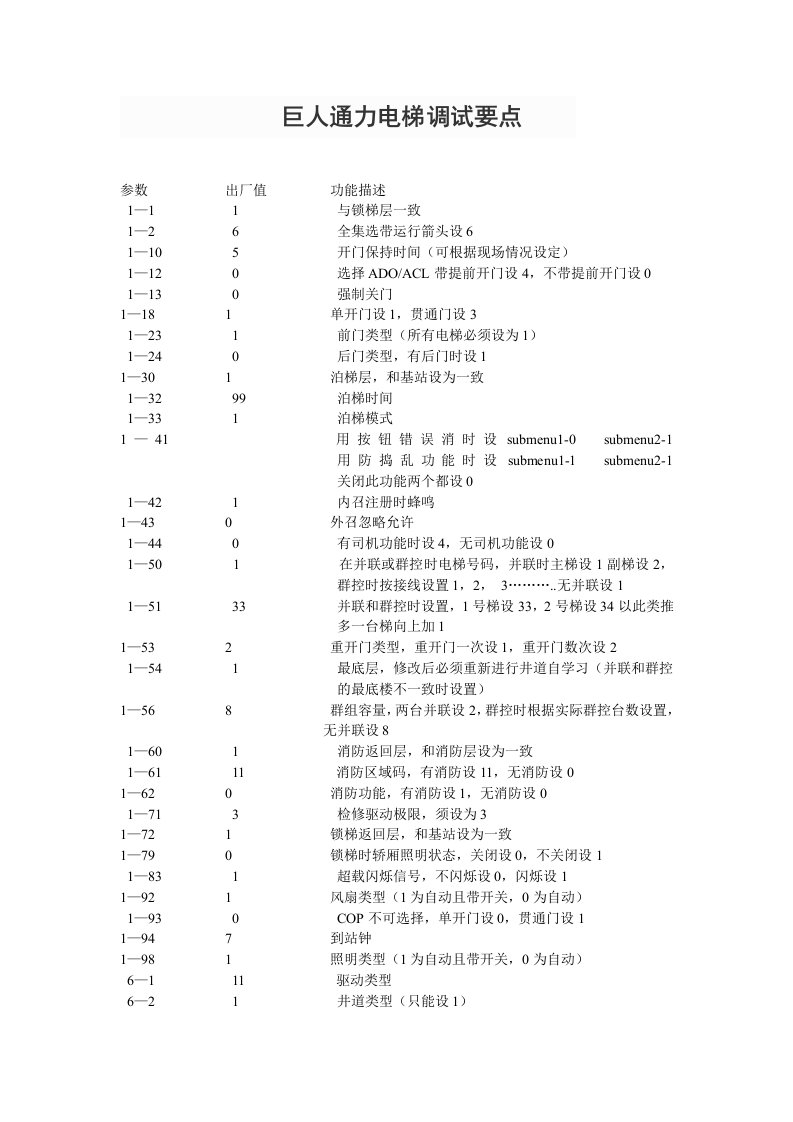 巨人通力电梯调试要点