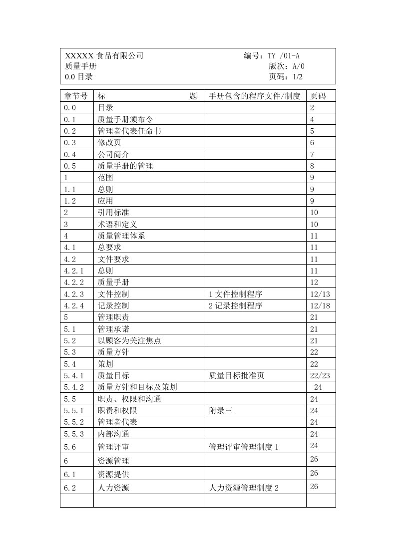 2016年黑龙江某食品有限公司质量手册(包括程序文件)