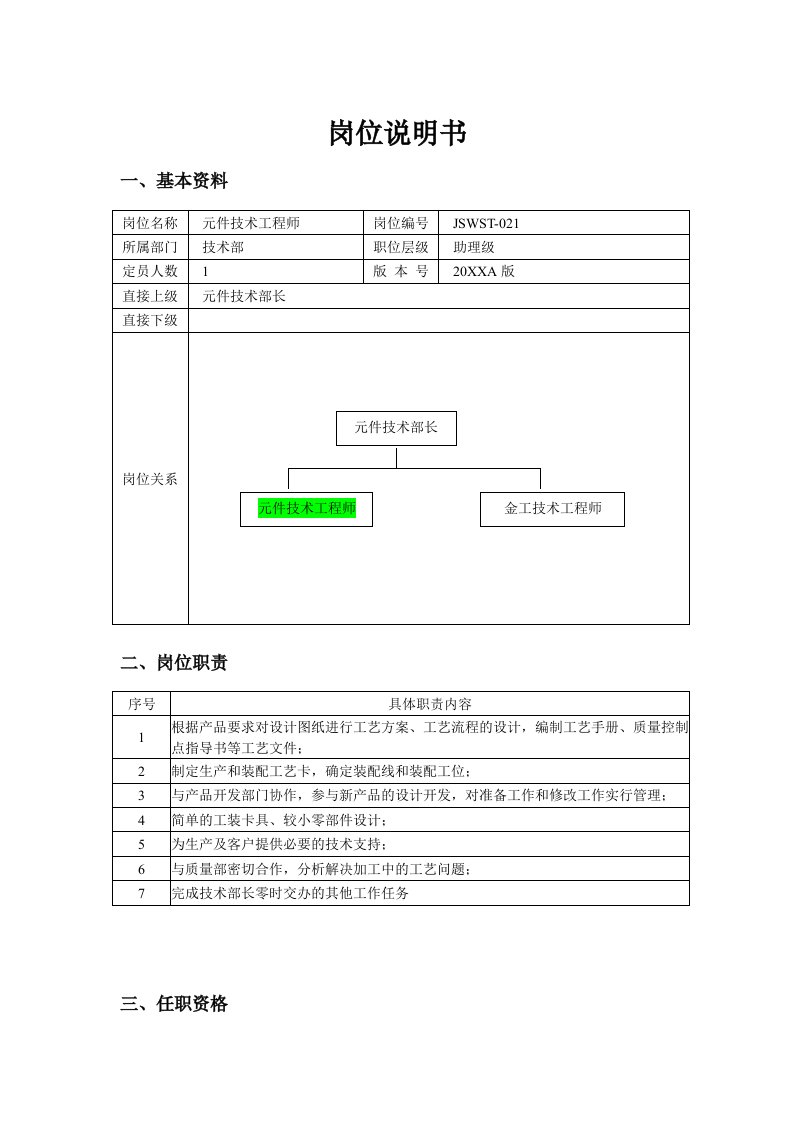 岗位职责-元件技术工程师的岗位说明书