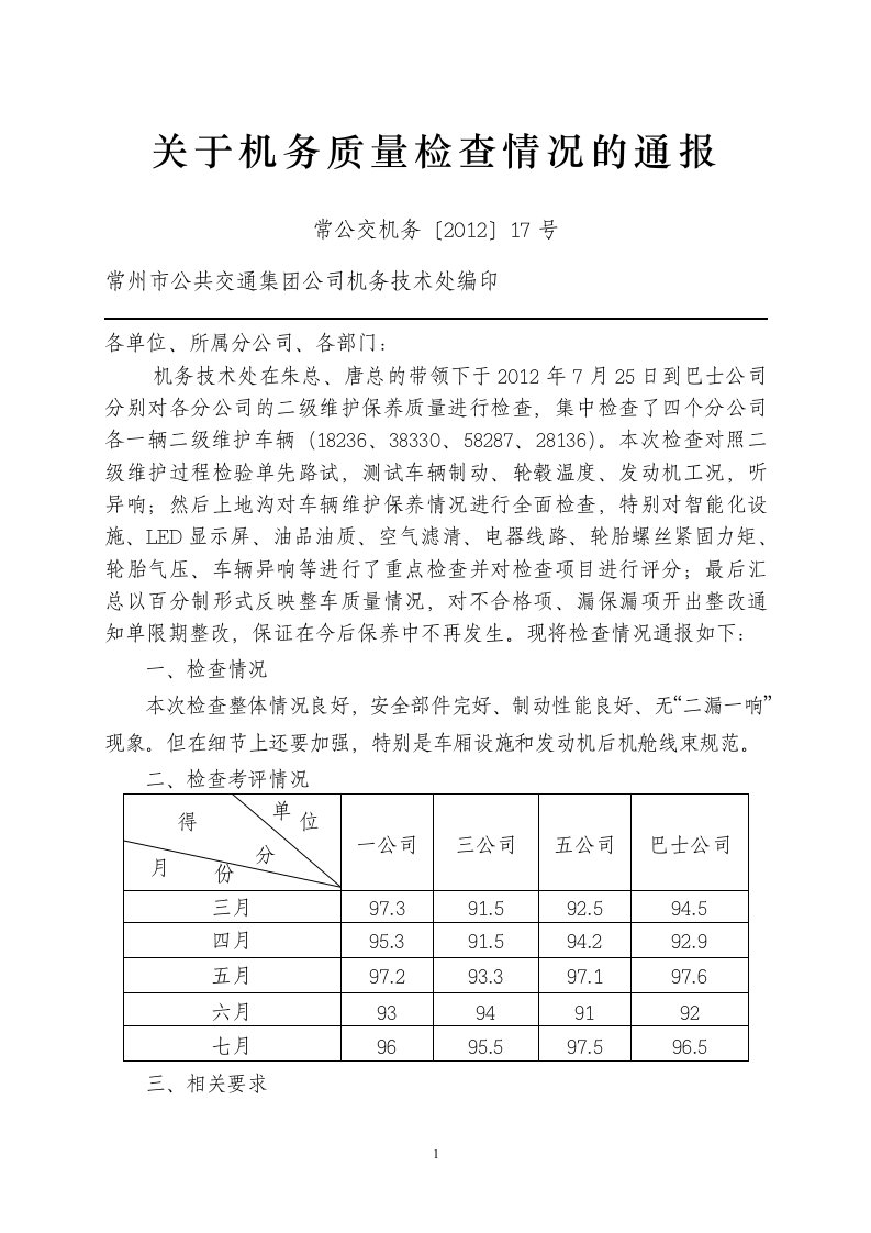 17号文件7月机务质量检查通报