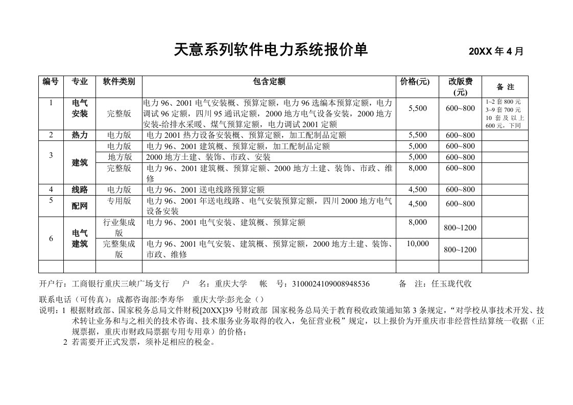 电力行业-天意系列软件电力系统报价单