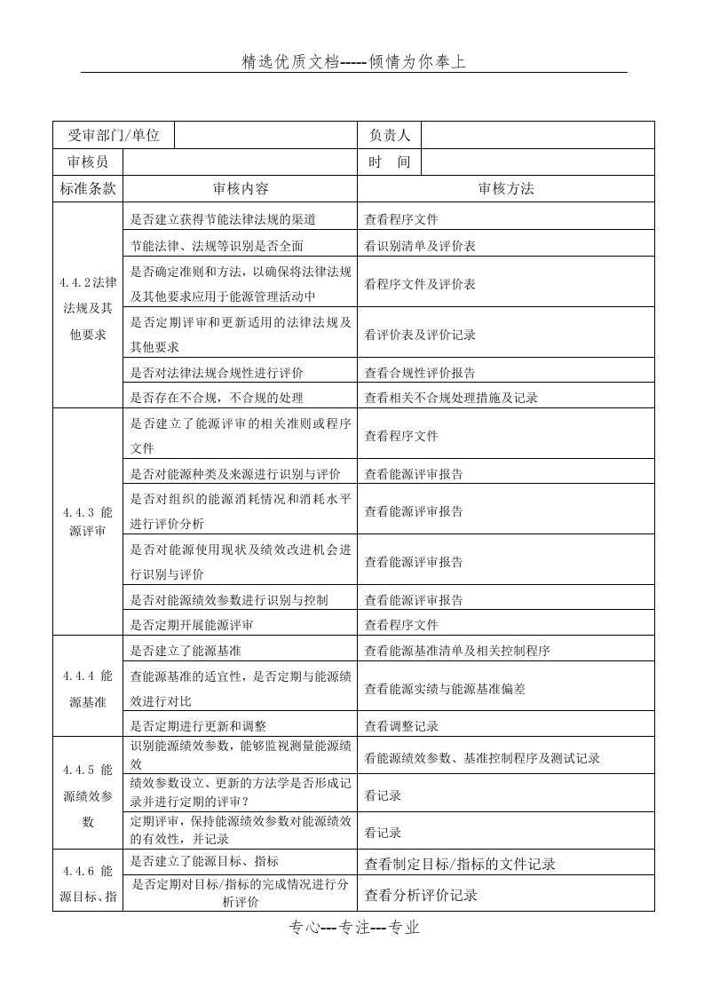 能源管理体系内审检查表(共4页)