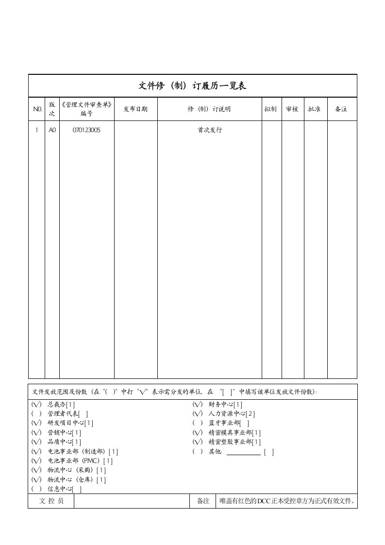 员工座谈会管理规定