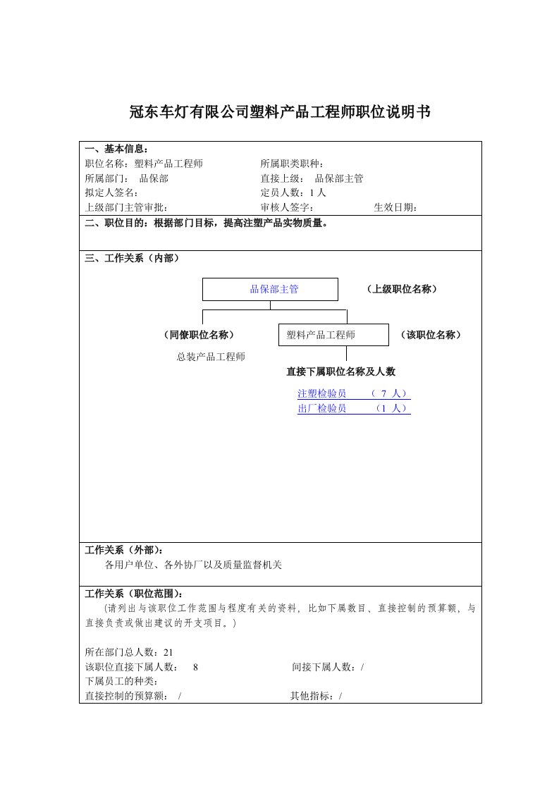 冠东车灯有限公司塑料产品工程师职位说明书