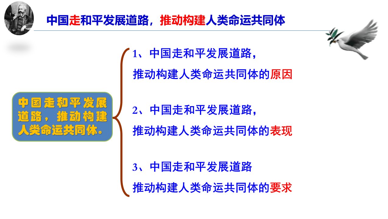 综合探究中国坚持和平发展道路推动构建人类命运共同体