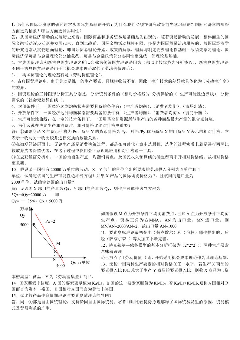 国际经济学复习题1