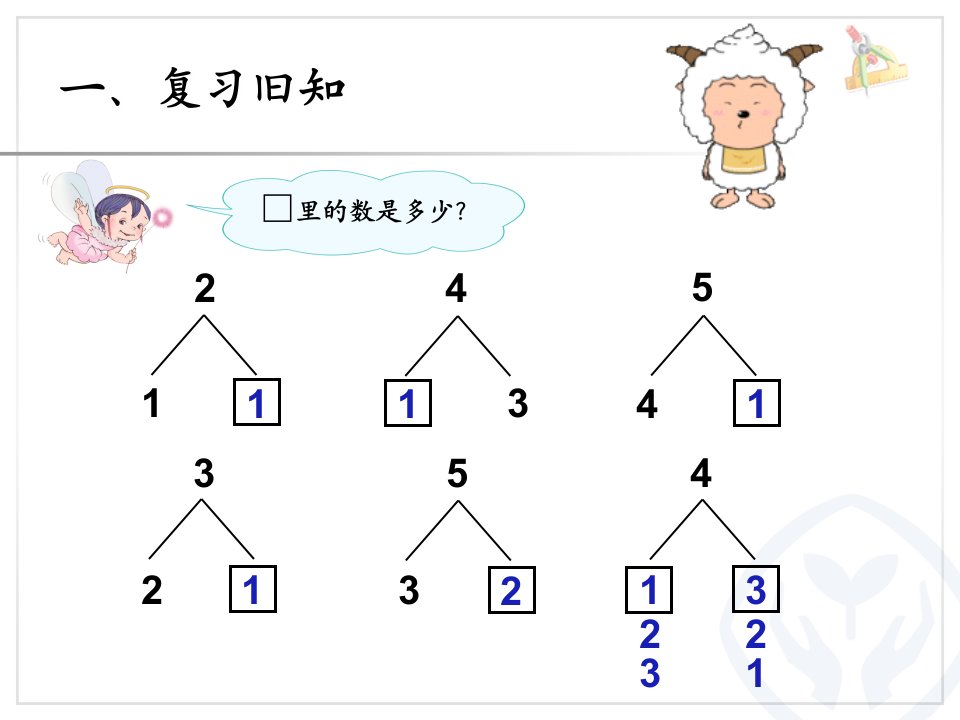 新人教版一年级数学上册第三单元15的认识减法课件