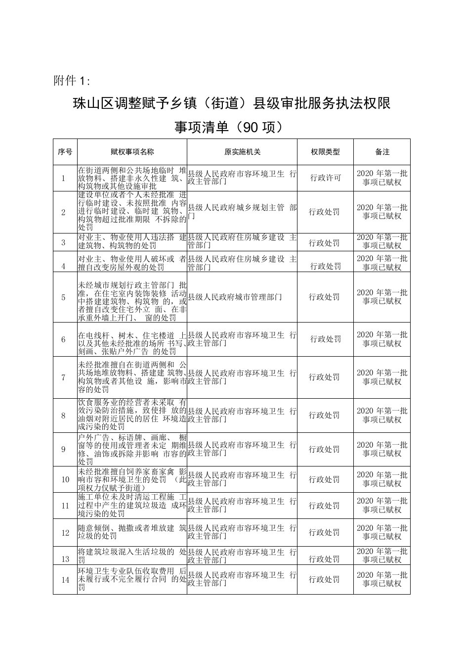 在全市开放型经济工作会上的讲话