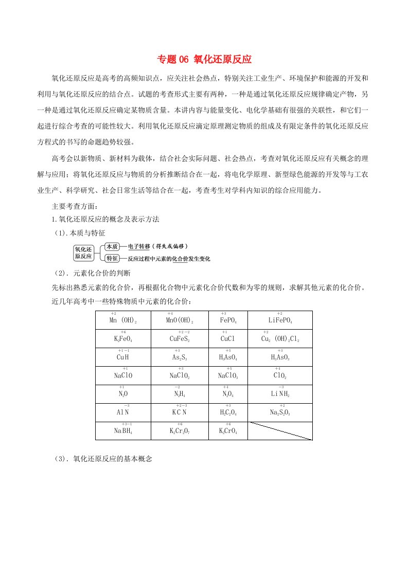 2019年高考化学二轮复习